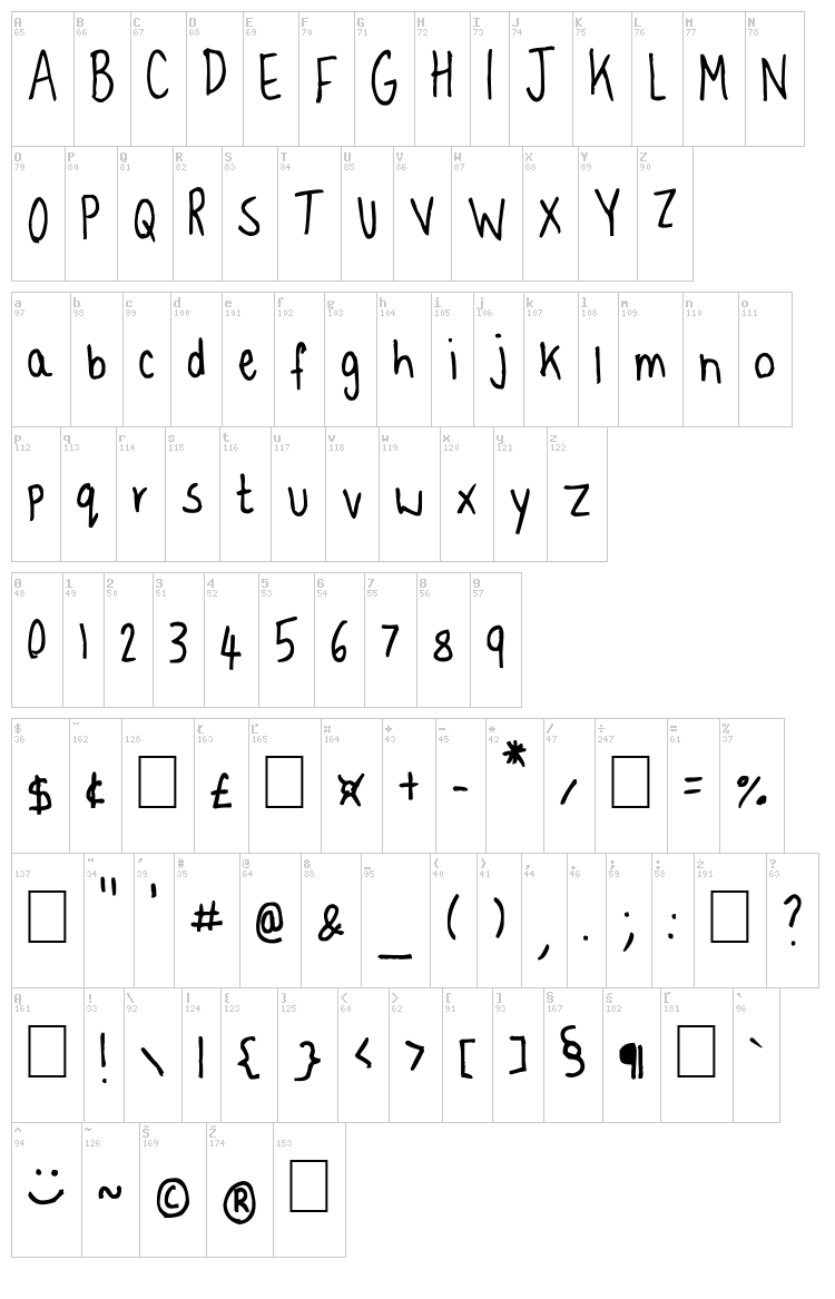 Happy Pappy font map